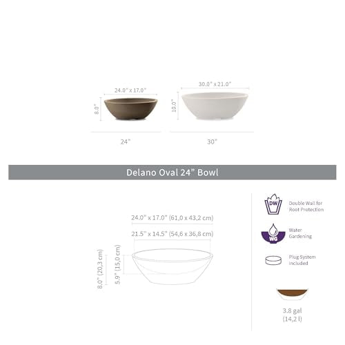 Delano Oval Planter Bowl