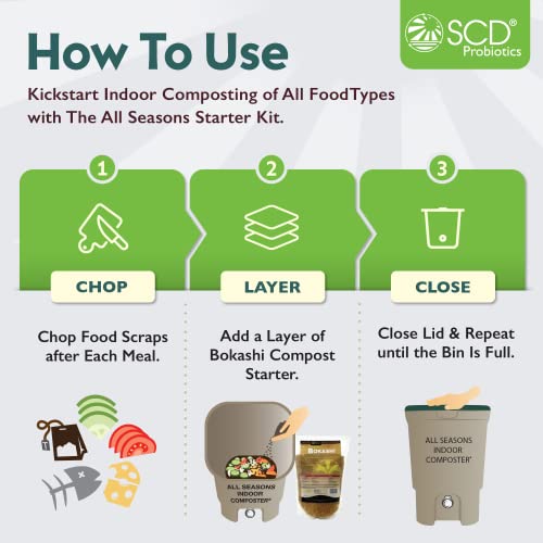 All Seasons Indoor Composter Starter Kit (2 Count)