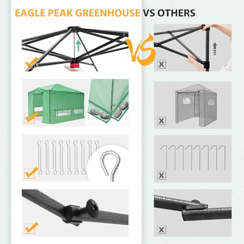 12x8 Easy Setup Pop Up Greenhouse