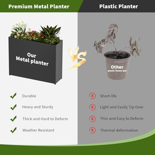 38" L x 10" W x 30" H Black Planter Box
