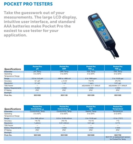 Pocket Pro Low Range