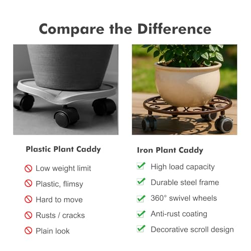 8 Pack Plant Caddy with Wheels & Saucers (Bronze)