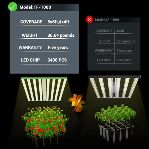 1000W LED Grow Light for 5x5 6x6 Grow Tent High PPFD (8 Count)