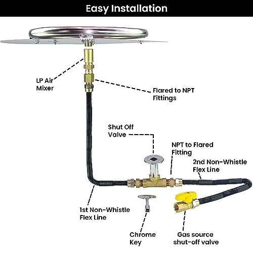 Stainless Steel Fire Pit Burner Pan & Ring Deluxe Kit