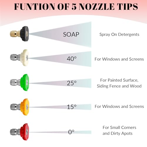 Short Pressure Washer Gun with Foam Cannon