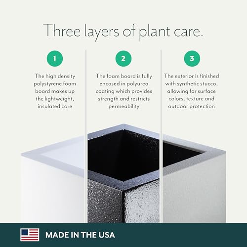PolyStone Monterray Cube Planter