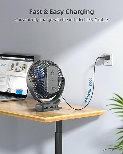 8" Clip on Fan