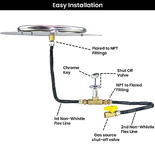 Stainless Steel Fire Pit Burner Pan Kit