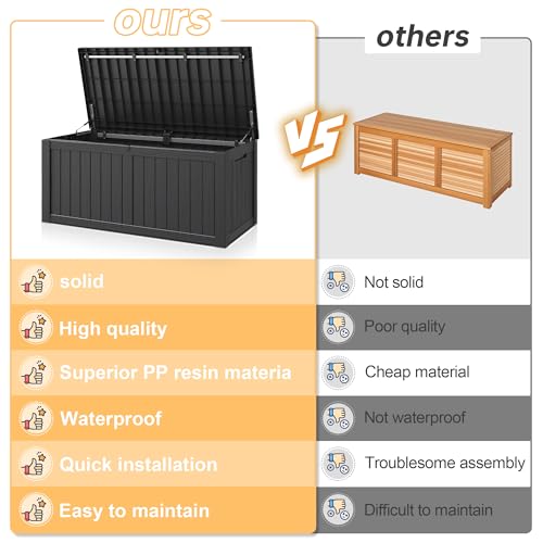 160 Gallon Outdoor Storage Box Waterproof Deck Box for Patio (Black / 160 Gallon)