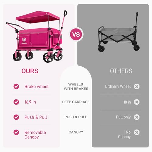 Folding Push Wagon with Canopy (Pink)
