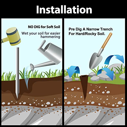 Corrugated Garden Edging