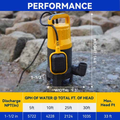 1.2HP Sump Pump (Yellow)