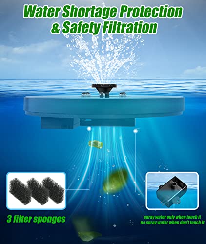 Solar Fountain Upgraded 100% Glass Panel
