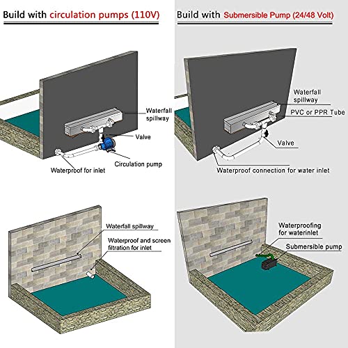 24 Inch Water Pool Fountain