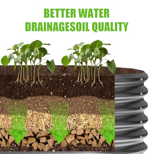 8×2×1.5ft Galvanized Raised Garden Bed Kit