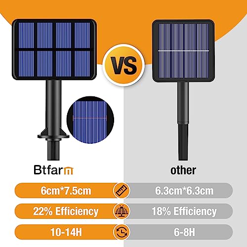 6 Pack Solar String Lights Outdoor (6 Count)