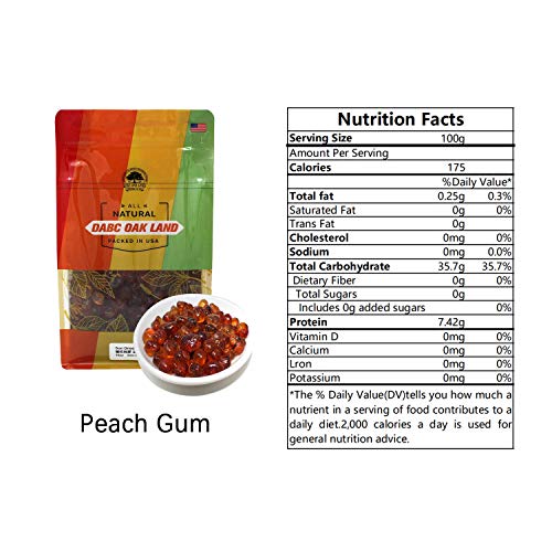 Wild Peach Gum (48 Ounce)