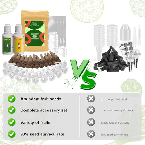 7 Pods Salad Greens Seed Pod Kit for AeroGarden (7Pods / Salad)