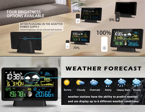 Wireless Rain Gauge and Weather Station