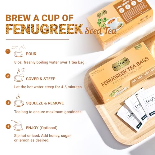 Fenugreek Tea Bags (40 Count (Pack of 1))