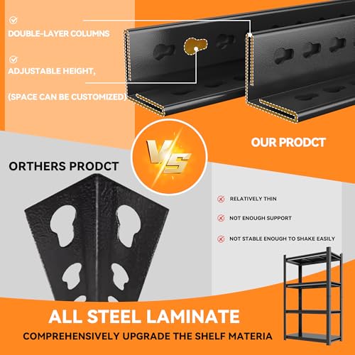 78"H Garage Shelving Heavy Duty Rack (5-Tier 78"H×36"W×16"D)