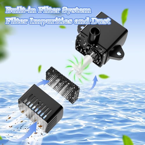 Solar Fountain with 2000mAh Battery & Innovative Indicator