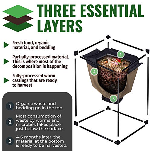 Bag Worm Composting Bin Version 2
