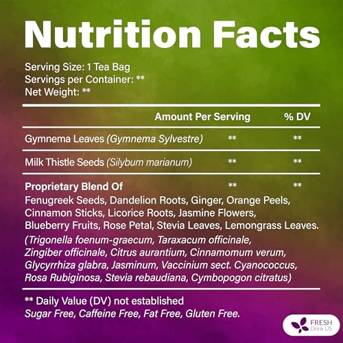 Vitality Balance Tea Bags (35 TEA BAGS)