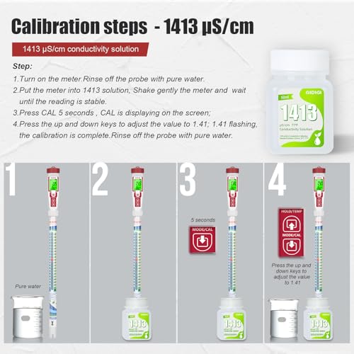 1413μS cm Calibration Solution (Green)