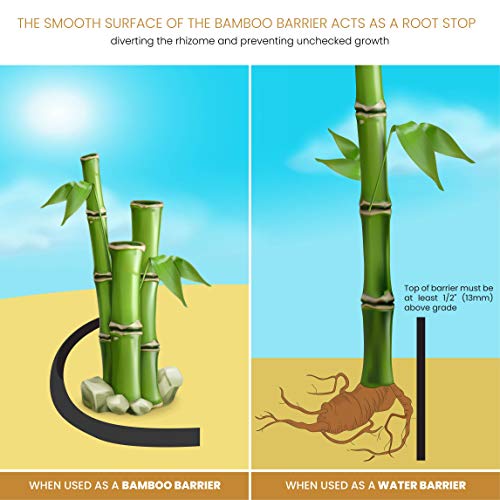 Water & Bamboo Root Barrier (24-Inch by 300-Feet Roll, 40mil Thickness / 40mil Thickness)