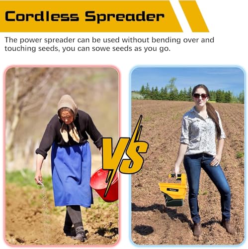 Power Spreader Compatible for Dewalt 20V