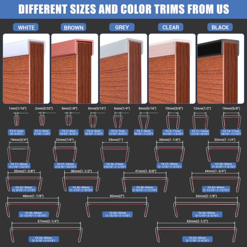 Rubber Edge Trim