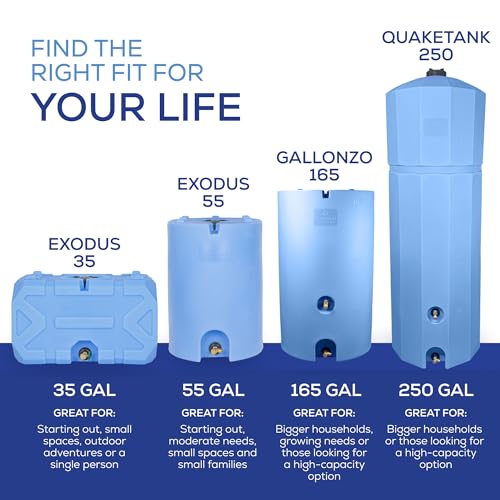 Rockwell Exodus 35 Gallon Stackable Emergency Water Storage Tank