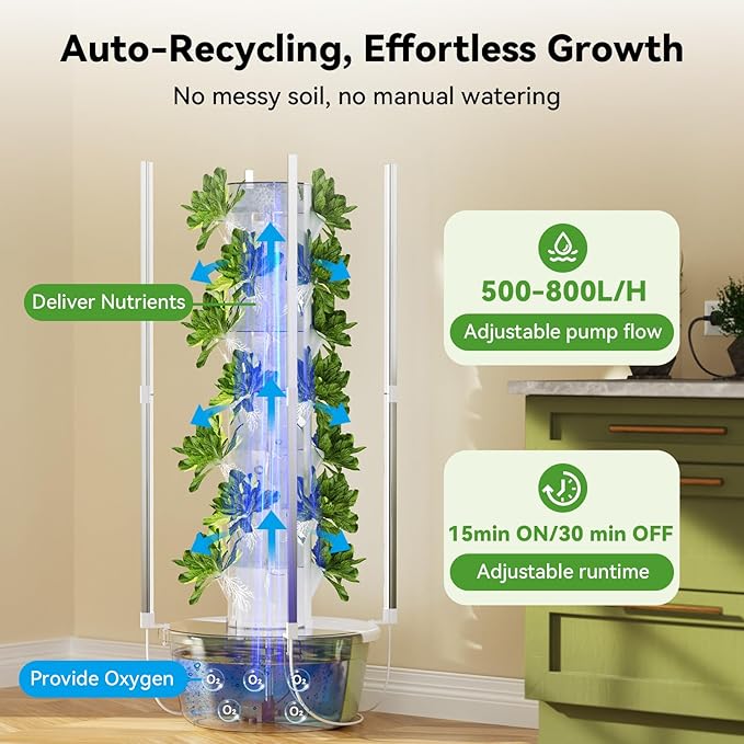 BAOSHISHAN Automatic Plant Watering System and 28pod Hydroponic Tower