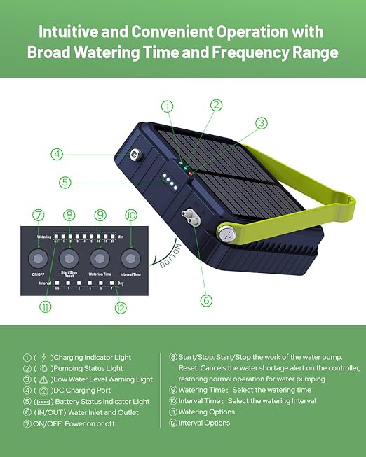 Solar Automatic Drip Irrigation System, Harness Sunshine or External Power for Indoor and Outdoor Use, Rain or Shine! Anti-Siphoning, Supports Up to 15 Potted Plants, User-Friendly Design. (Blue)