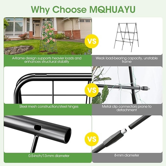 Heavy Duty Cucumber Trellis,50"x17"Adjustable A-Frame Trellis for Climbing Plants,Metal mesh Design, Rust-Proof and UV-Resistant,Garden Trellis for Cucumber Beans and Vine Type Plants.Black&2 Pcs