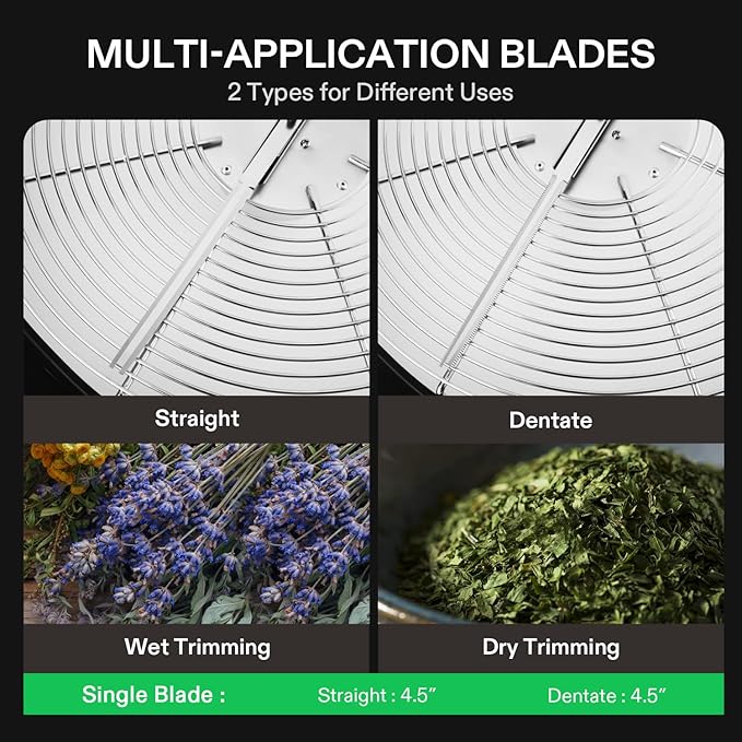 VIVOSUN 13 inch Bud Leaf Bowl Trimmer- Clear Visibility Dome, Sharp Stainless Steel Blades for Spin Cut & Solid Metal Gear Box, Hand Pruner Included (Upgraded Version)