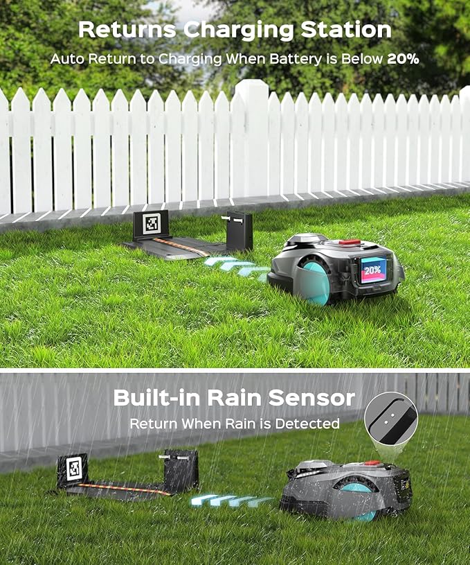 N1600 PRO Wireless Robot Lawn Mower, RTK+Vision Navigation, 0.4 Acre Coverage, APP Smart Control, Multi-Zone Mowing, Ordered Cutting Path, Smart Robot Lawn Mower for Yards
