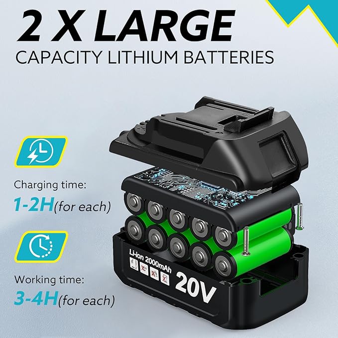 Electric Pruning Shears Cordless for Gardening - 1.2" Cutting Diameter Battery Powered Pruner with LCD Display & 2 Rechargeable Batteries, Brushless Power Pruner Heavy Duty for Tree Branch