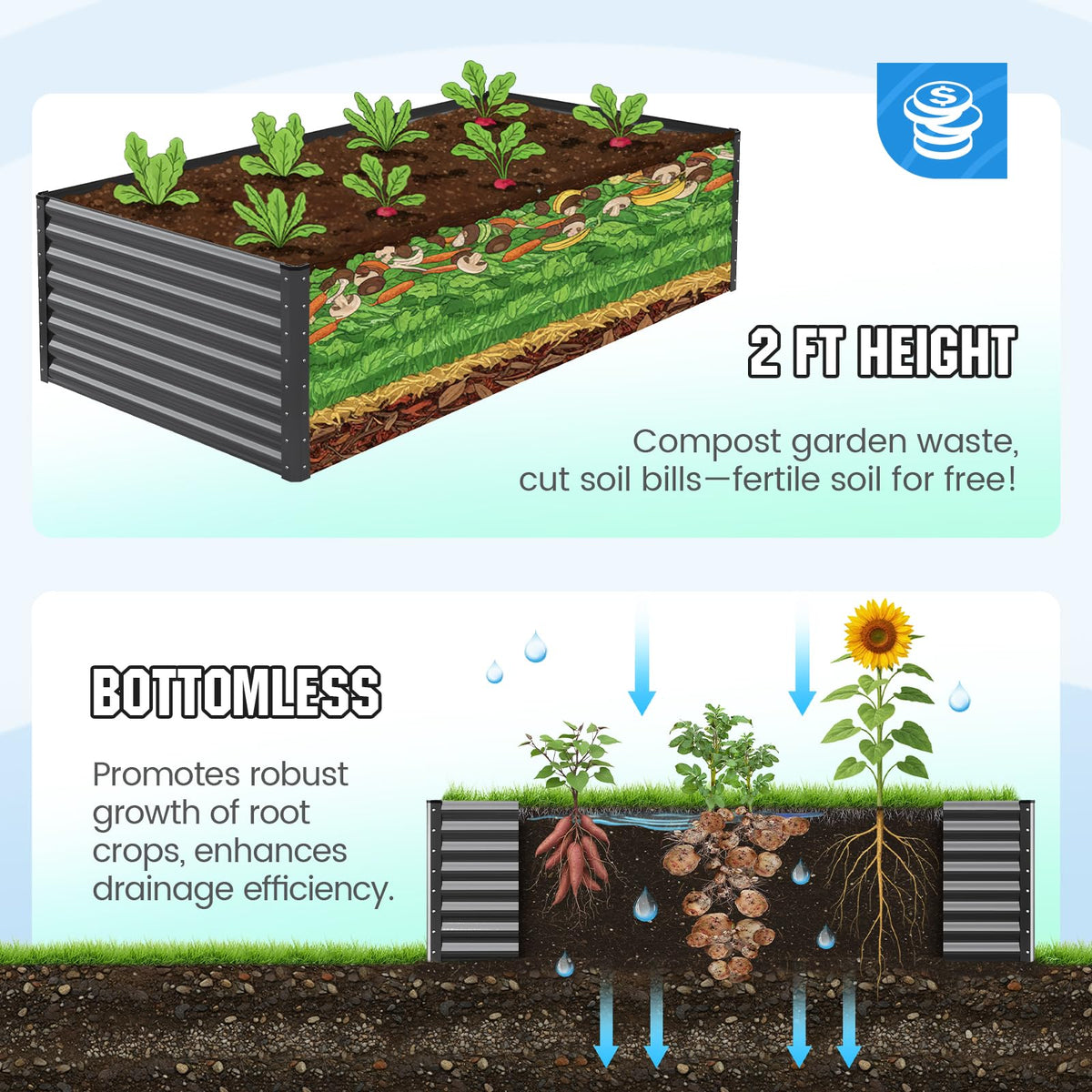 Large Raised Garden Bed with Cover 8x4x2 ft