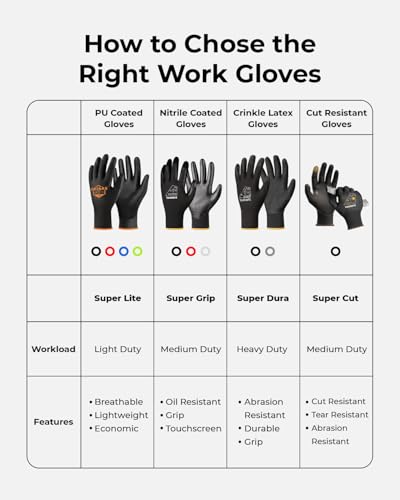 Work Gloves for Men (12 Count)