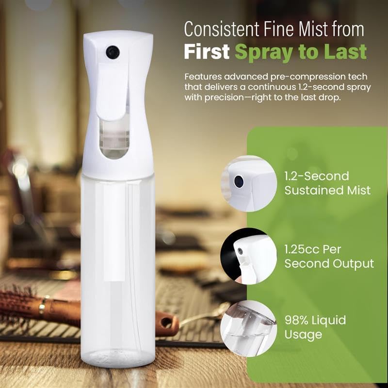 Continuous Mist Clear Spray Bottle 300ml Fine Mist for Hair (Clear - 10oz)