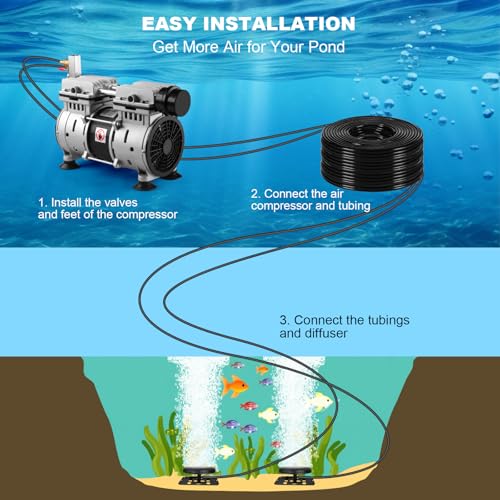 Pond Aerator Ponds & Lake Aeration System