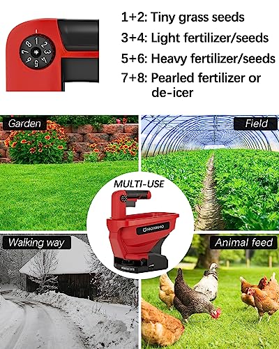 Handheld Grass Seed Spreader Compatible for Milwaukee 18V Battery