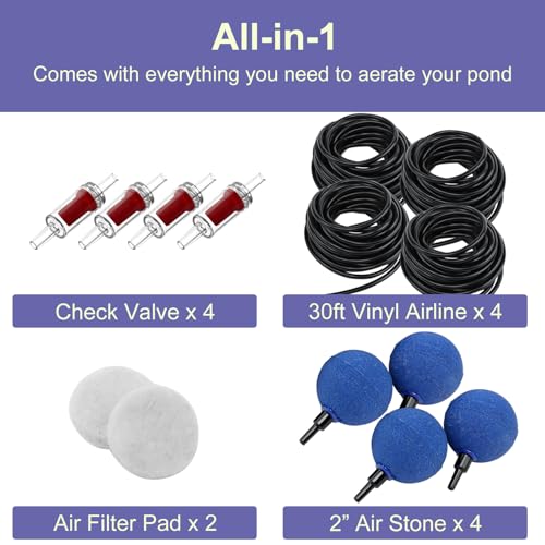 All-in-One Koi Pond Aerator for Pond up to 2000 Gallons, Pond Air Pump Aeration Kit with 4 Outlets Air Stones Airline Tubing Check Valves