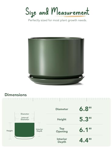 6.8 Inch Ceramic Pots for Plants (Forest Green / 6.8")