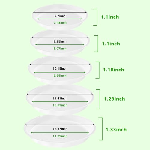 5 Size Round Stepping Stone Mold (8.7" 9.25" 10" 11.4" 12.6" / White)