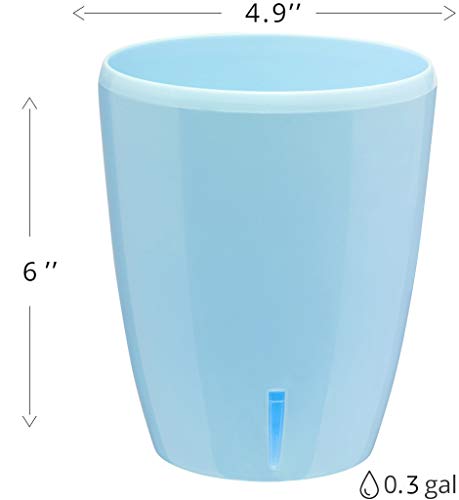 4.9 Inch ORCHIDEA Self Watering Pots for Orchids in Blue