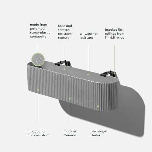 Demi Series Railing Planter