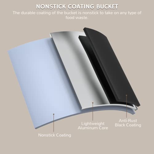 R500 V Electric Composter (Gray / Visual Glass Cover)